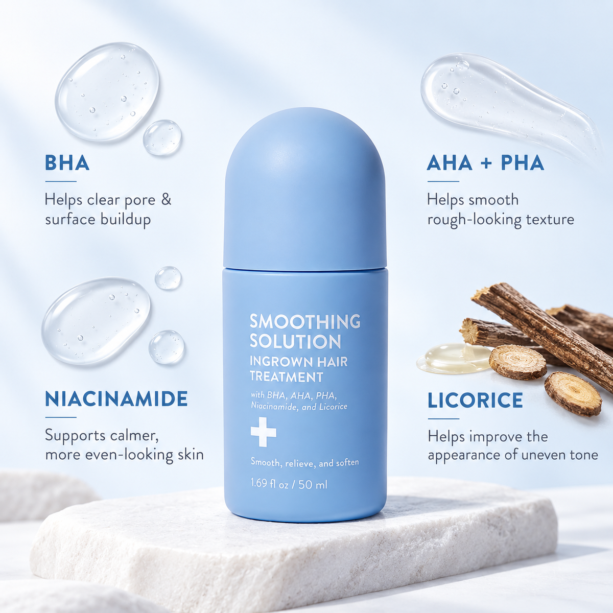 Ingrown Hair Smoothing Solution